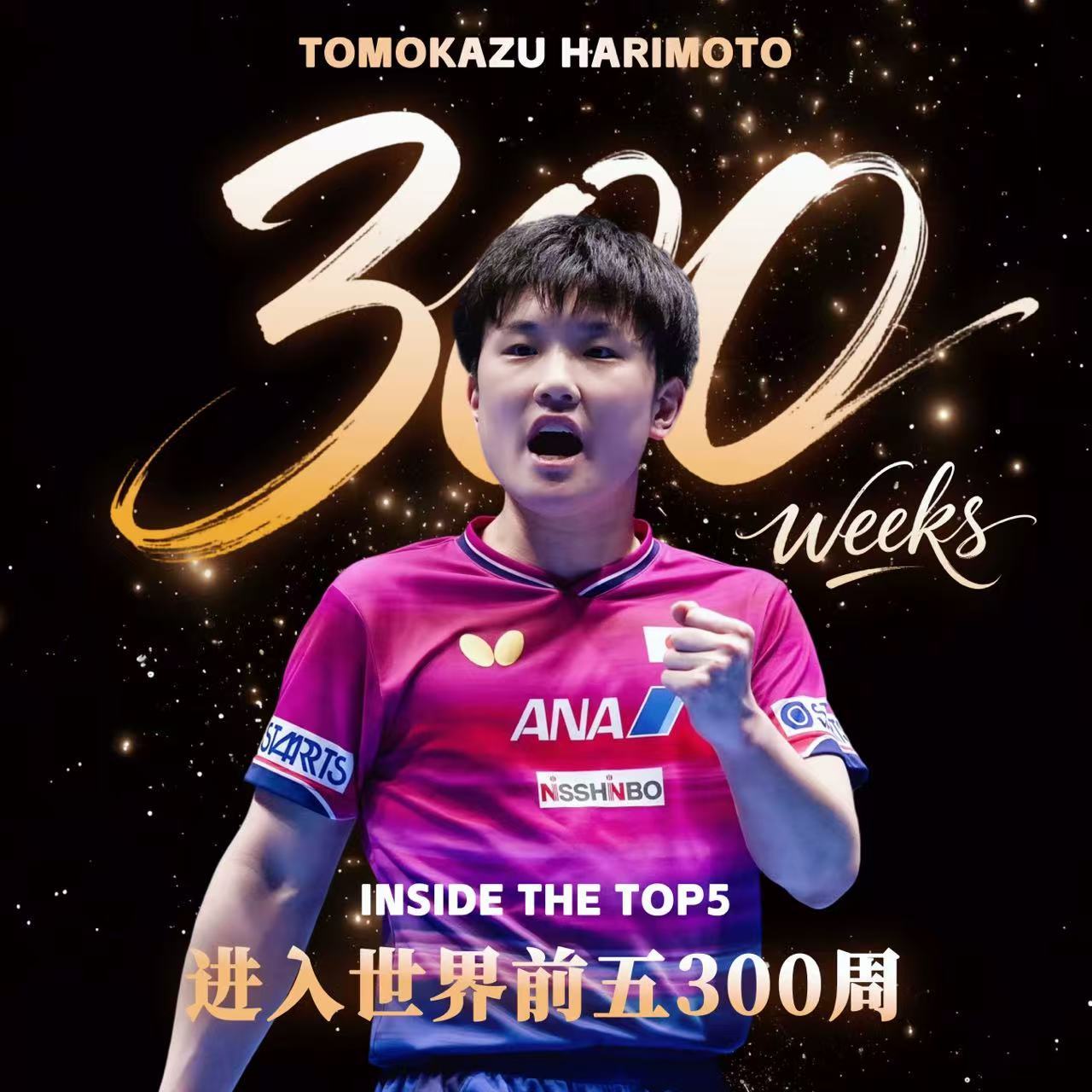张本智和张本智和世界排名 ✨恭喜达成ITTF World Rankings前五累