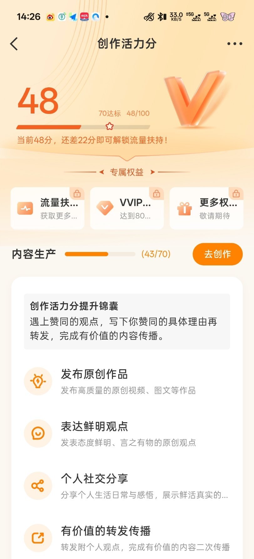 创作分再创新低，有比我还低的吗