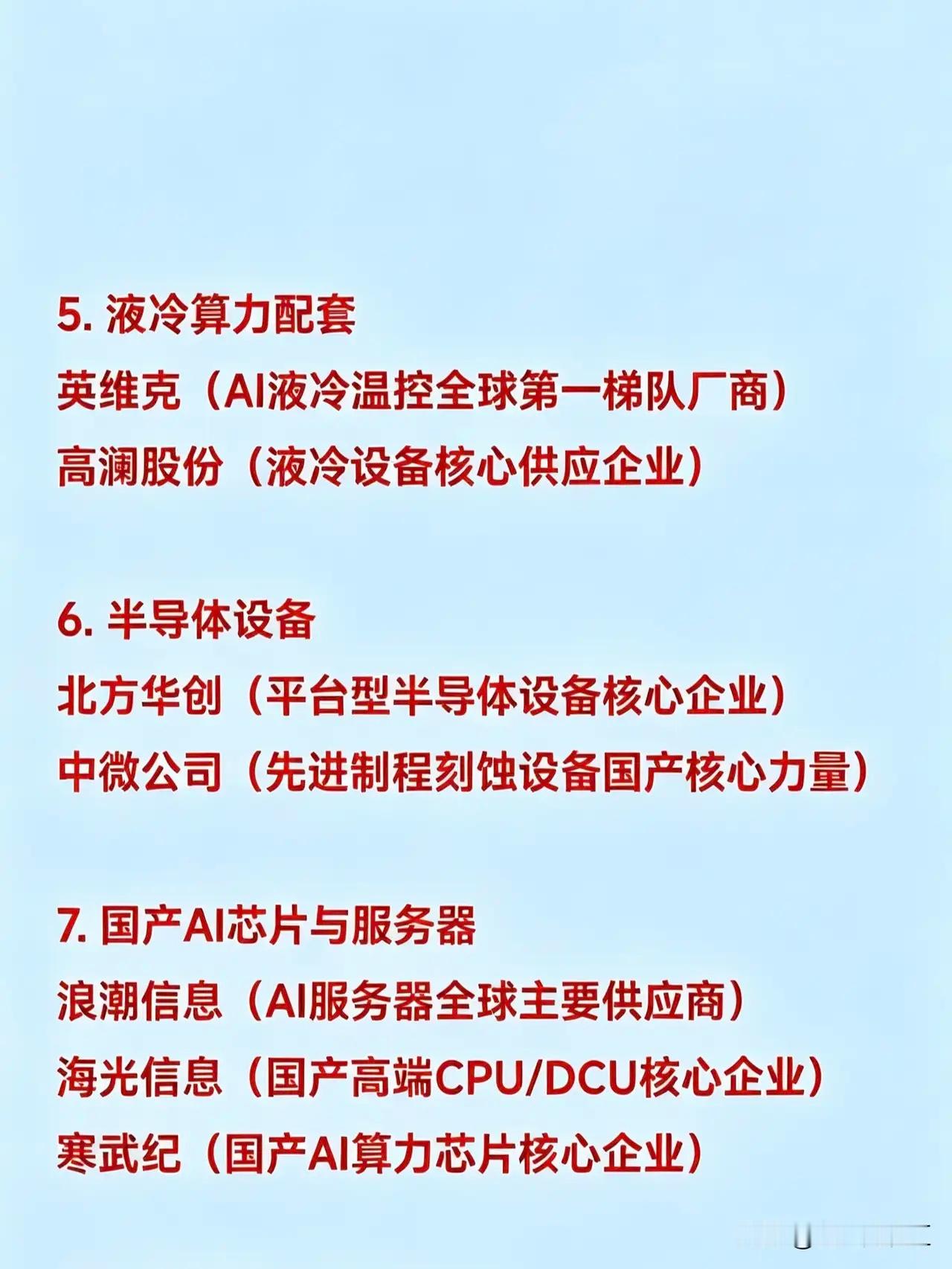 7月5日，本周二十大热点科技及其完整版龙头企业汇总1. 存储芯片江波龙（企业级S