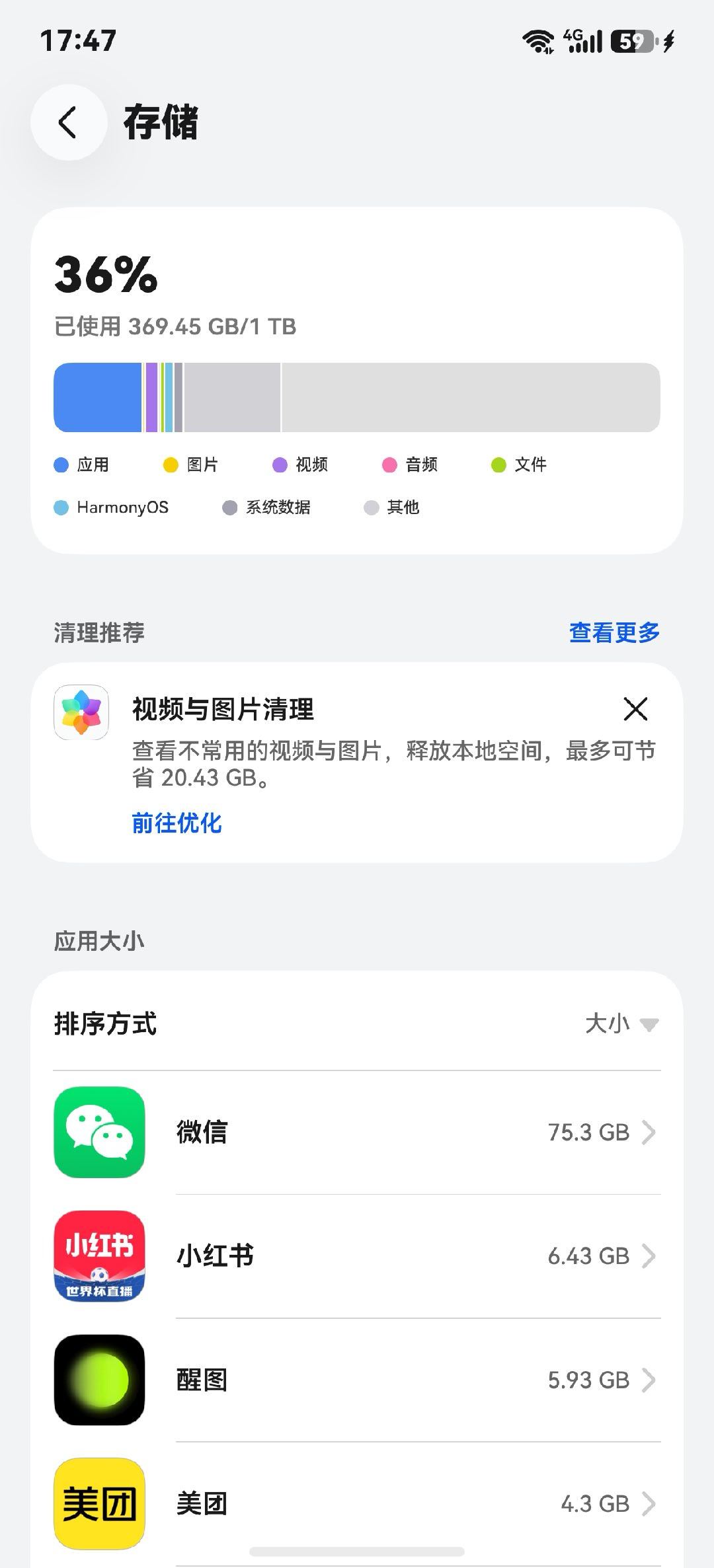 终于清理完了
