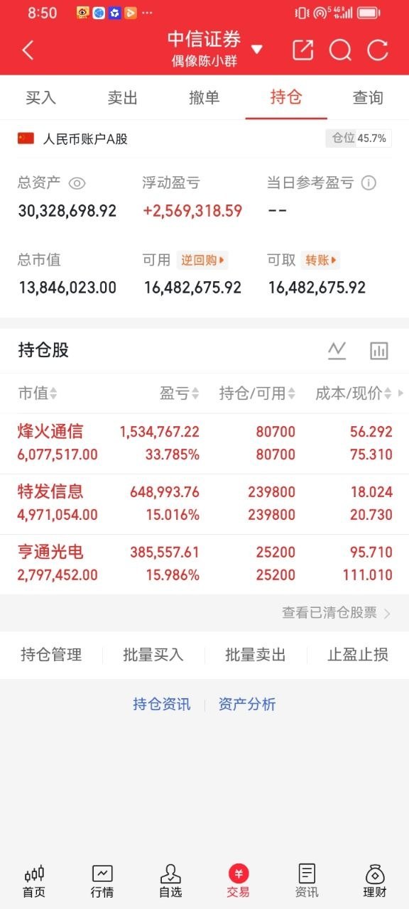 A股实盘记录来啦🔥今日持仓操作亨通光电 持有不动特发信息 持有不动烽火通信 持