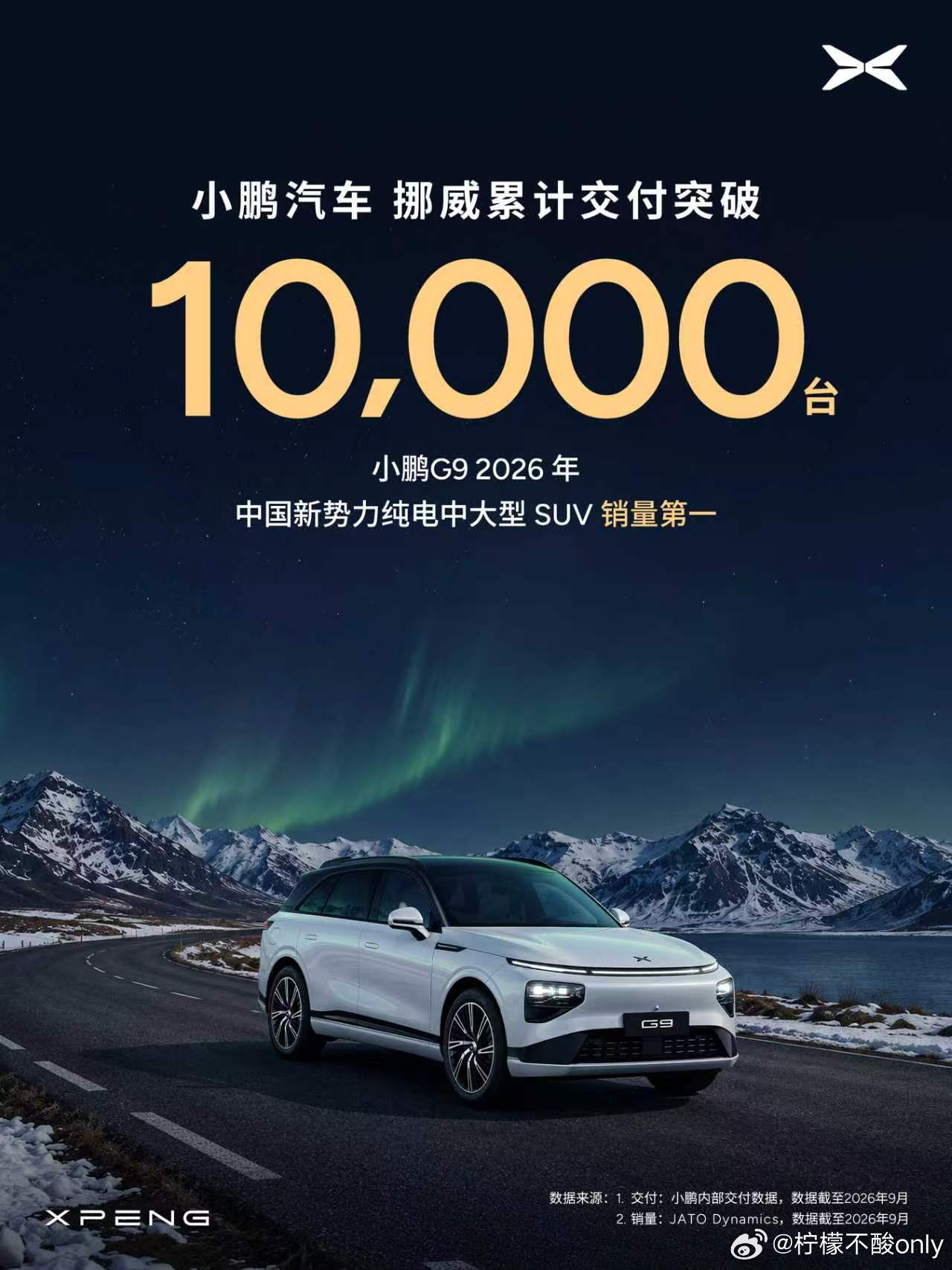 小鹏G6和G9在欧洲多国销量破万小鹏欧洲多国累计销量均已破万g6和g9真的是好车
