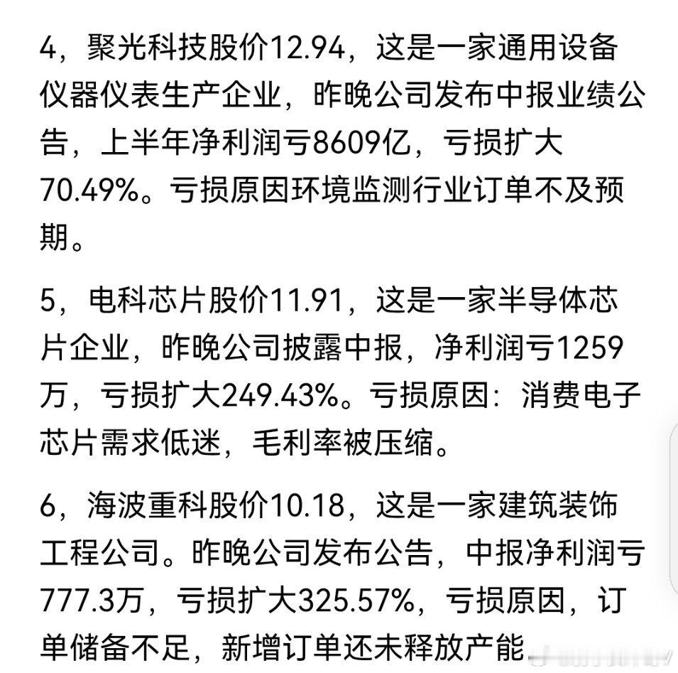 雷来了，昨晚21股利空，中报大幅亏损，异常波动风险，股份减持等 
