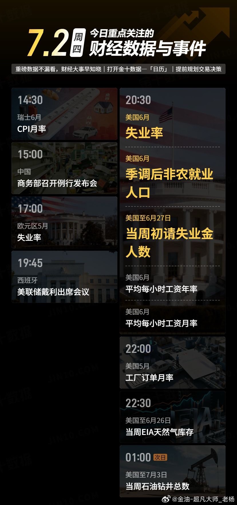 今日重点关注的财经数据与事件：2026年7月2日 周四黄金金价黄金现货外汇黄金原