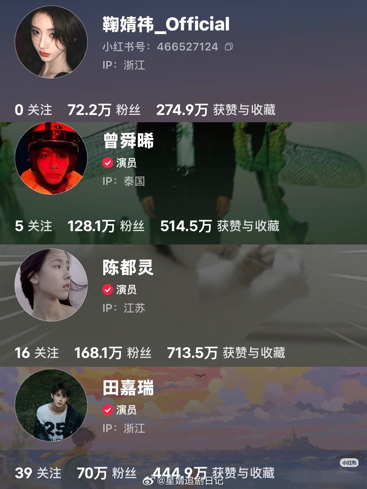 《月鳞绮纪》开播第一天主演粉丝数量存档 