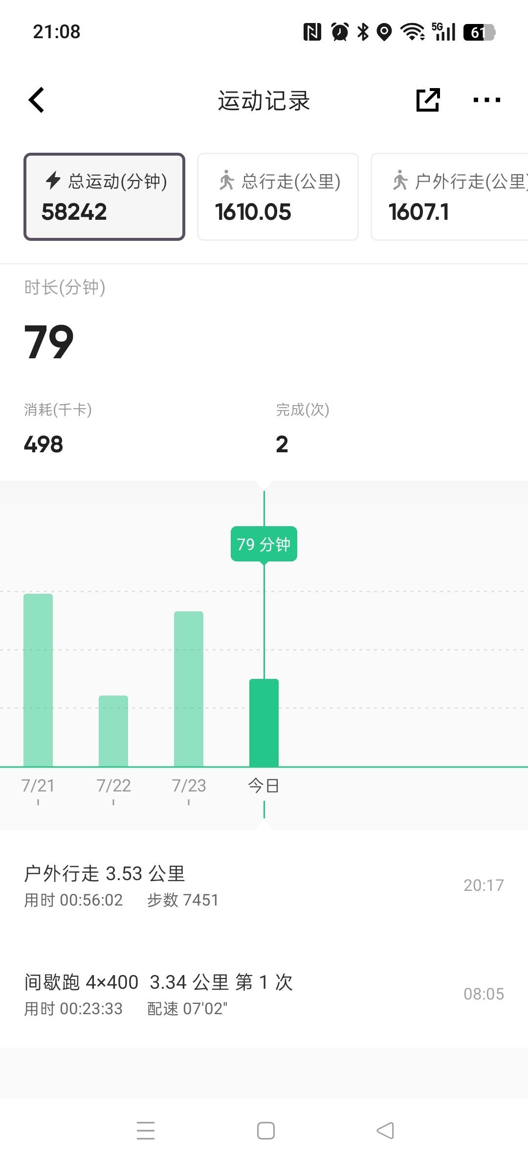 坚持运动打卡今天是跑步🏃🏻♀️3公里+散步3公里坚持运动的姐妹超优秀(*≧∪