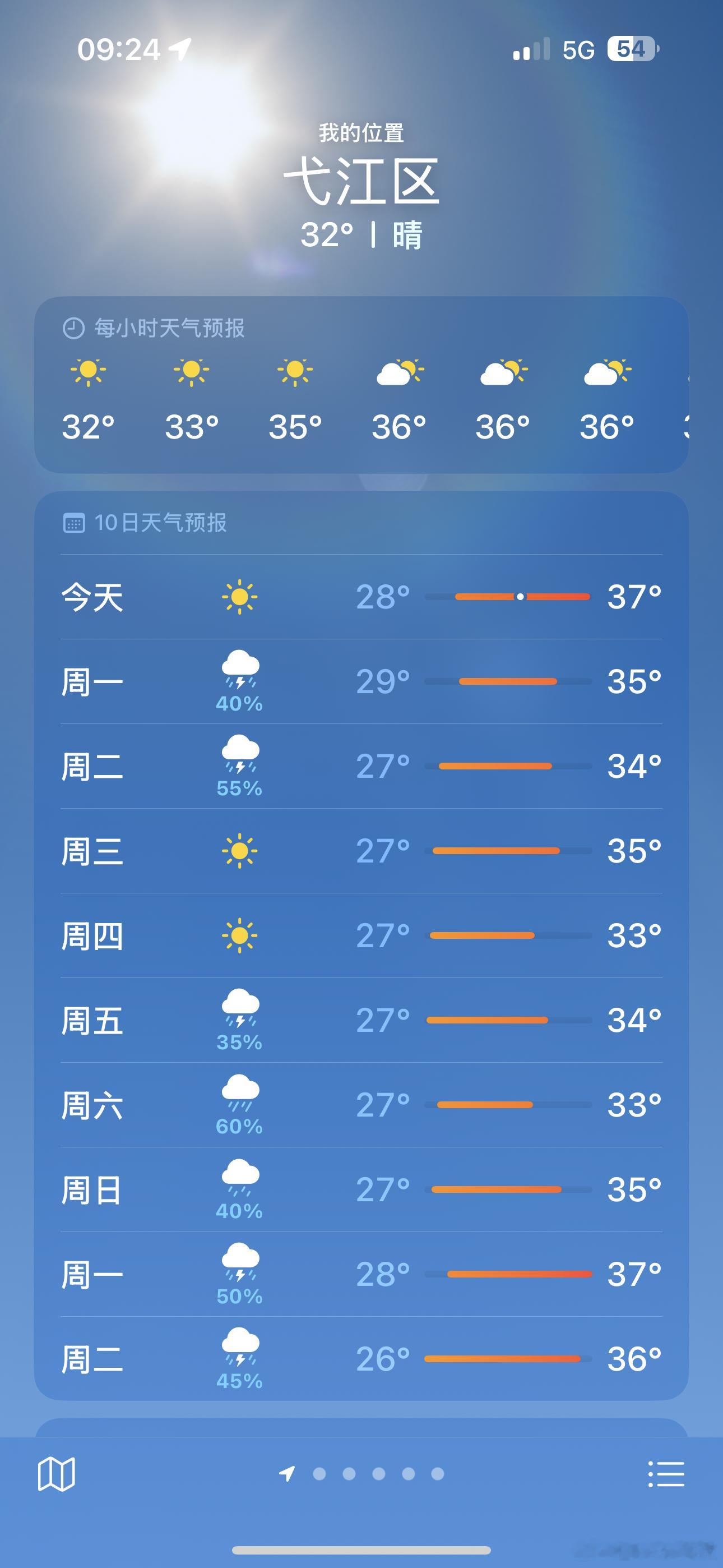 台风韦帕果然我们要下雨了，这样天气更舒服一些了…… ​​​