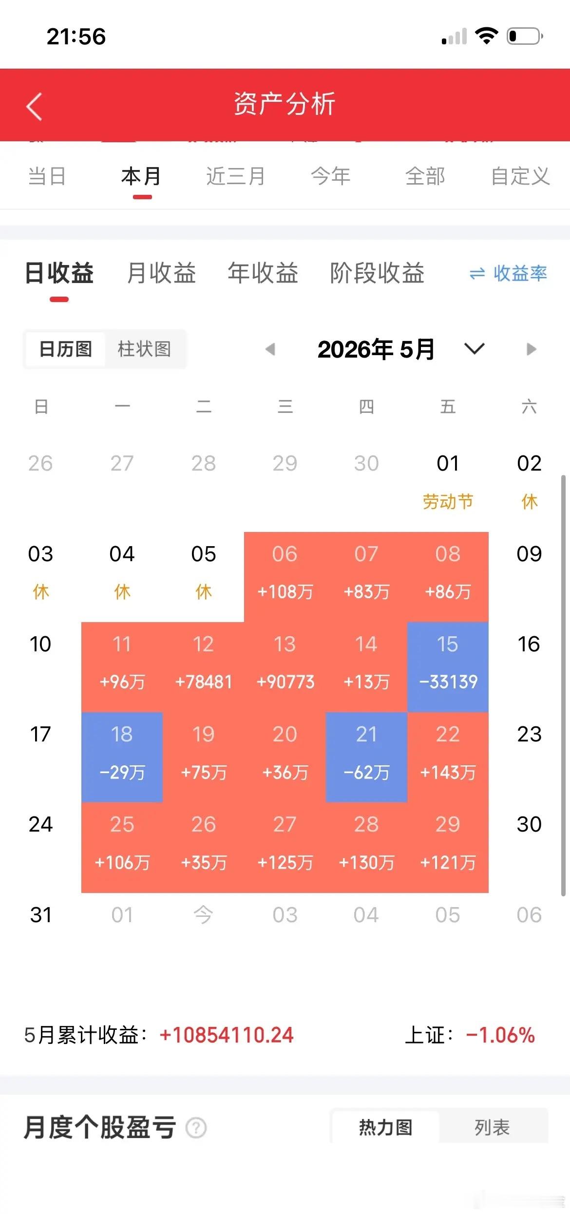 8月6日，热门人气榜整理    1、云南锗业：稀有金属：材料级、光纤级、光伏级、