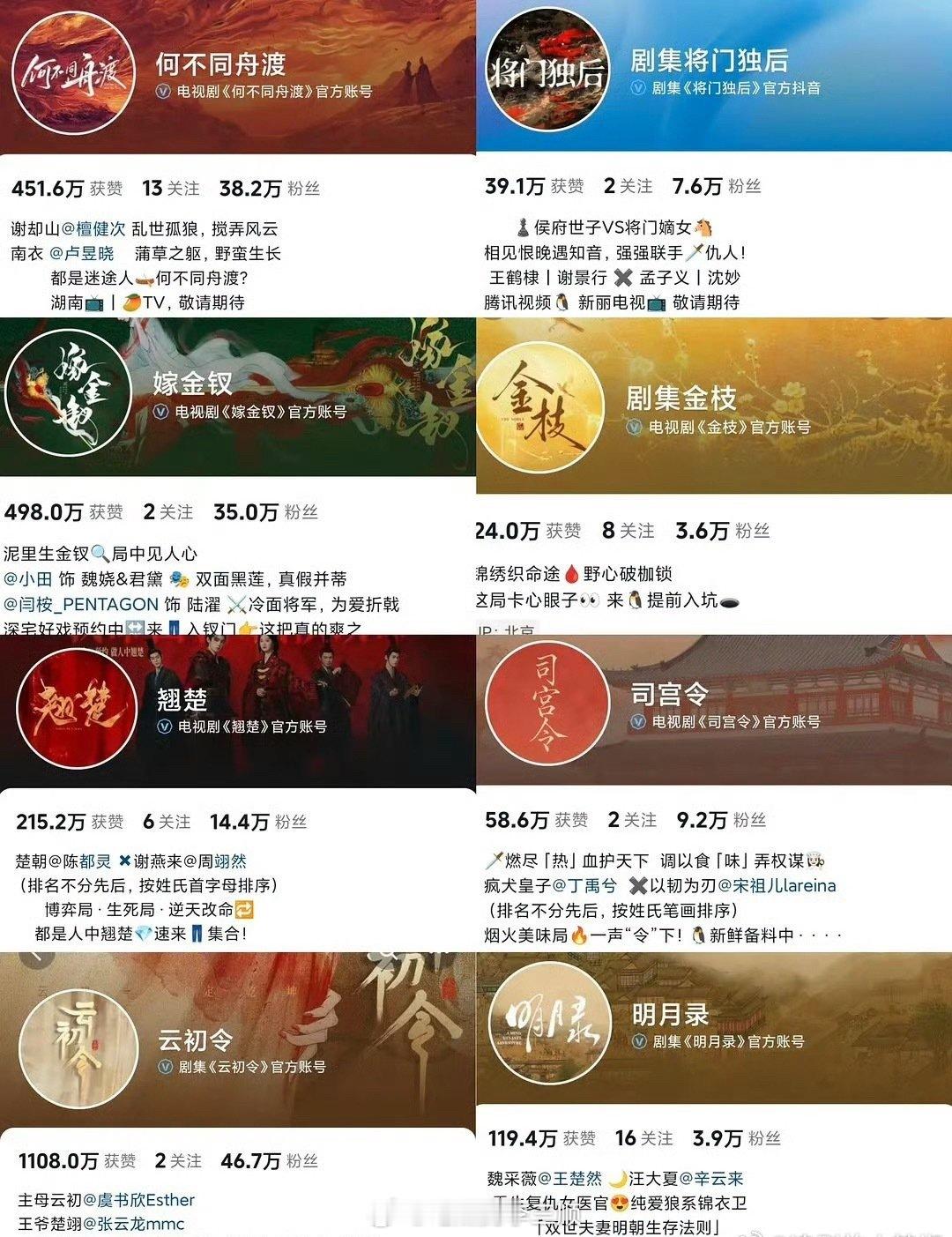 新一波待播古偶，都挺有爆相的，长剧能有救了吗？《何不同舟渡》《将门独后》《嫁金钗