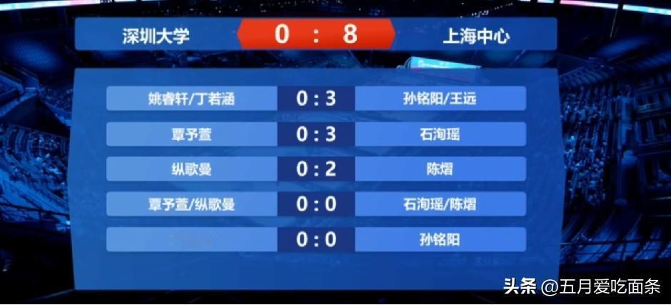 我发现，这次莎莎没参加乒超，我连看球赛的欲望都没有了，咪咕会员都懒得冲了。

虽