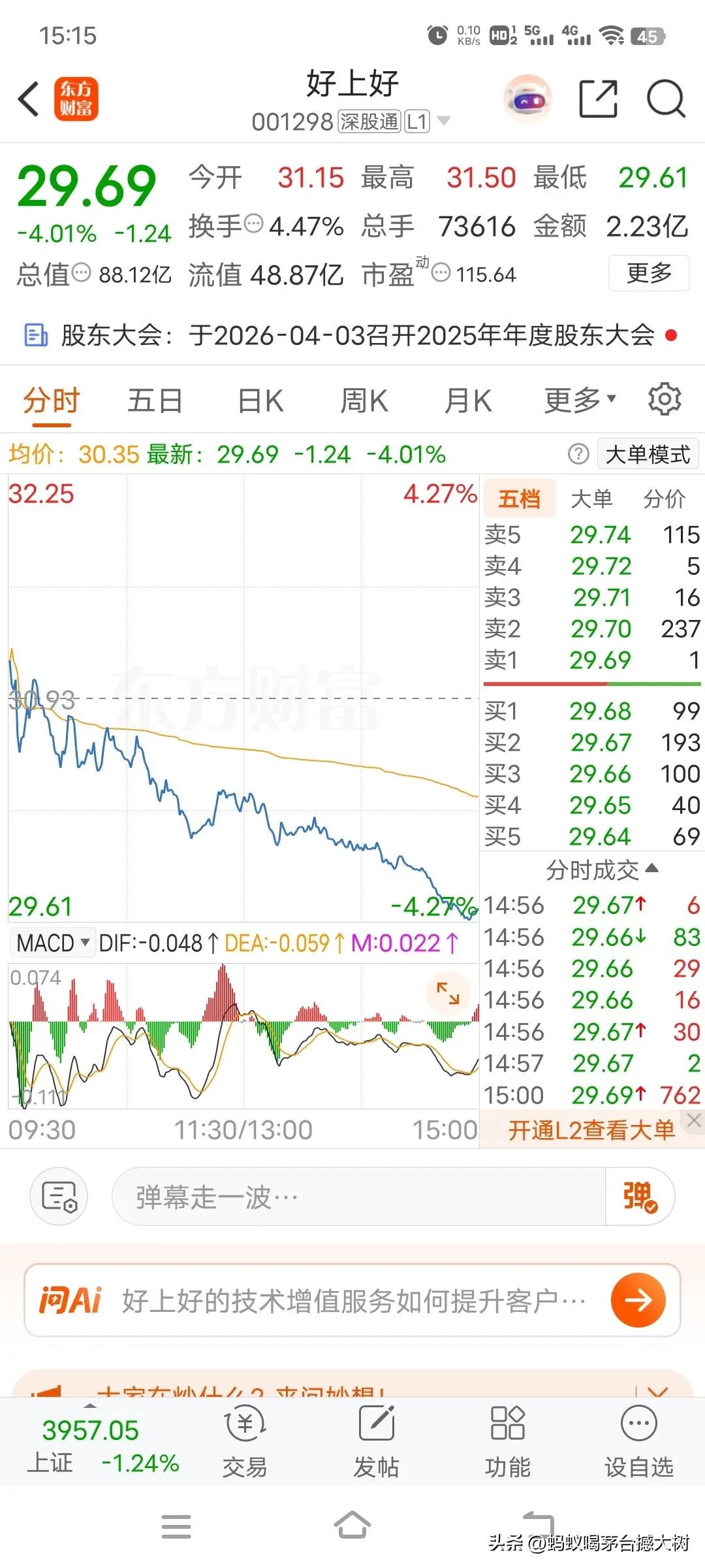 还有谁  这么会选股的
亏的饭都没得吃[泣不成声][泣不成声][泣不成声]