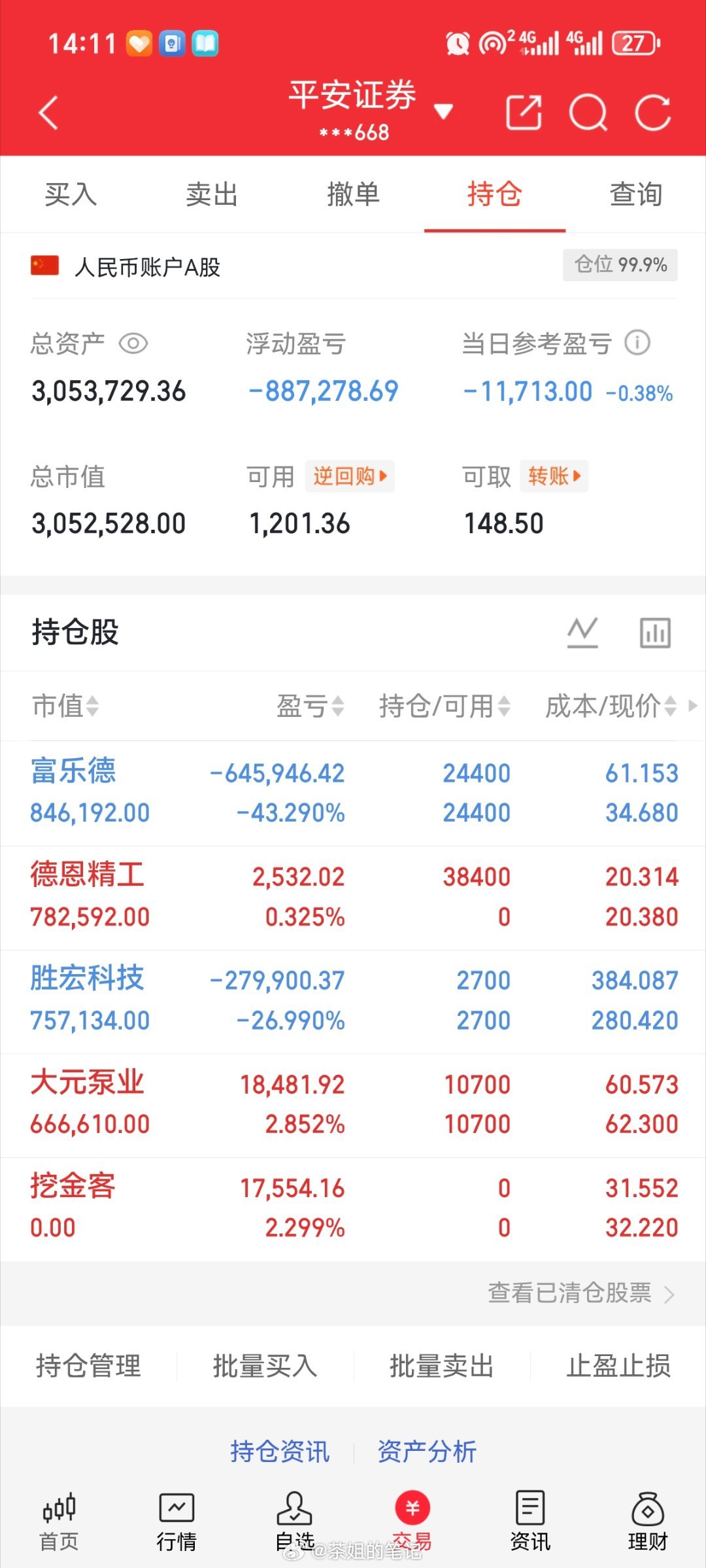 富乐德  德恩精工  胜宏科技  大元泵业 