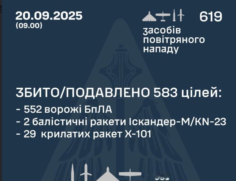俄罗斯20日凌晨起对乌克兰发动大规模空袭，出动大量自杀式无人机，突显冲突升级。乌