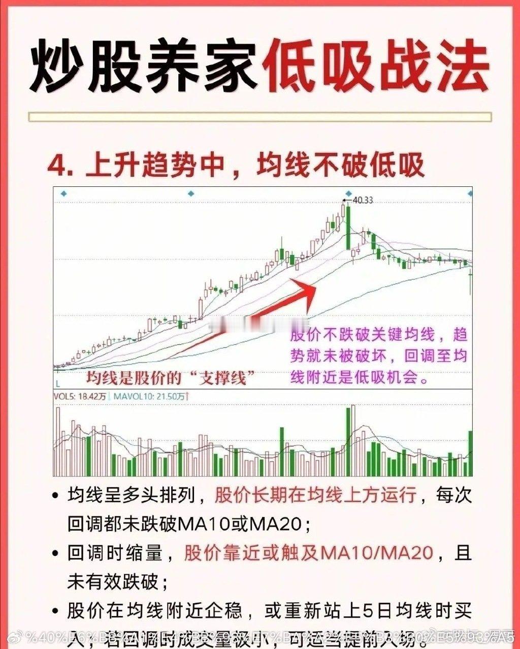 炒股养家必看的知识科普！炒股养家的分时图技巧全在这了，从买卖信号的基础判断，到主