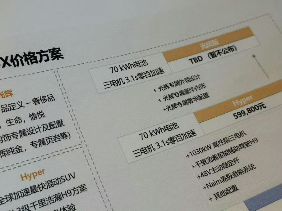 网曝极氪9X价格方案[并不简单]顶配可能叫Hyper版，售价59.98万元。70