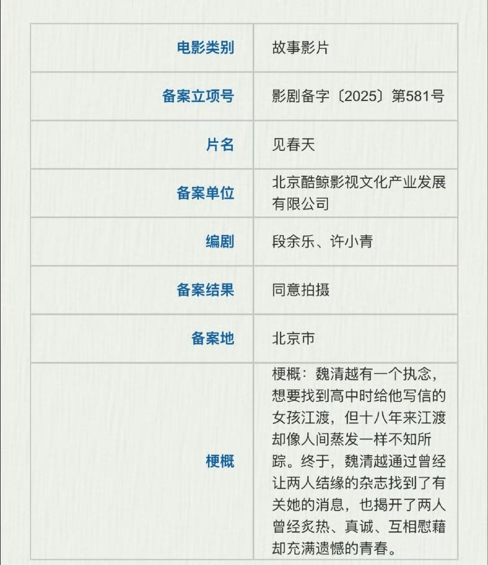 网传陈飞宇、王影璐的电影《见春天》 3月开机，两人又要合作了，期待吗？ 