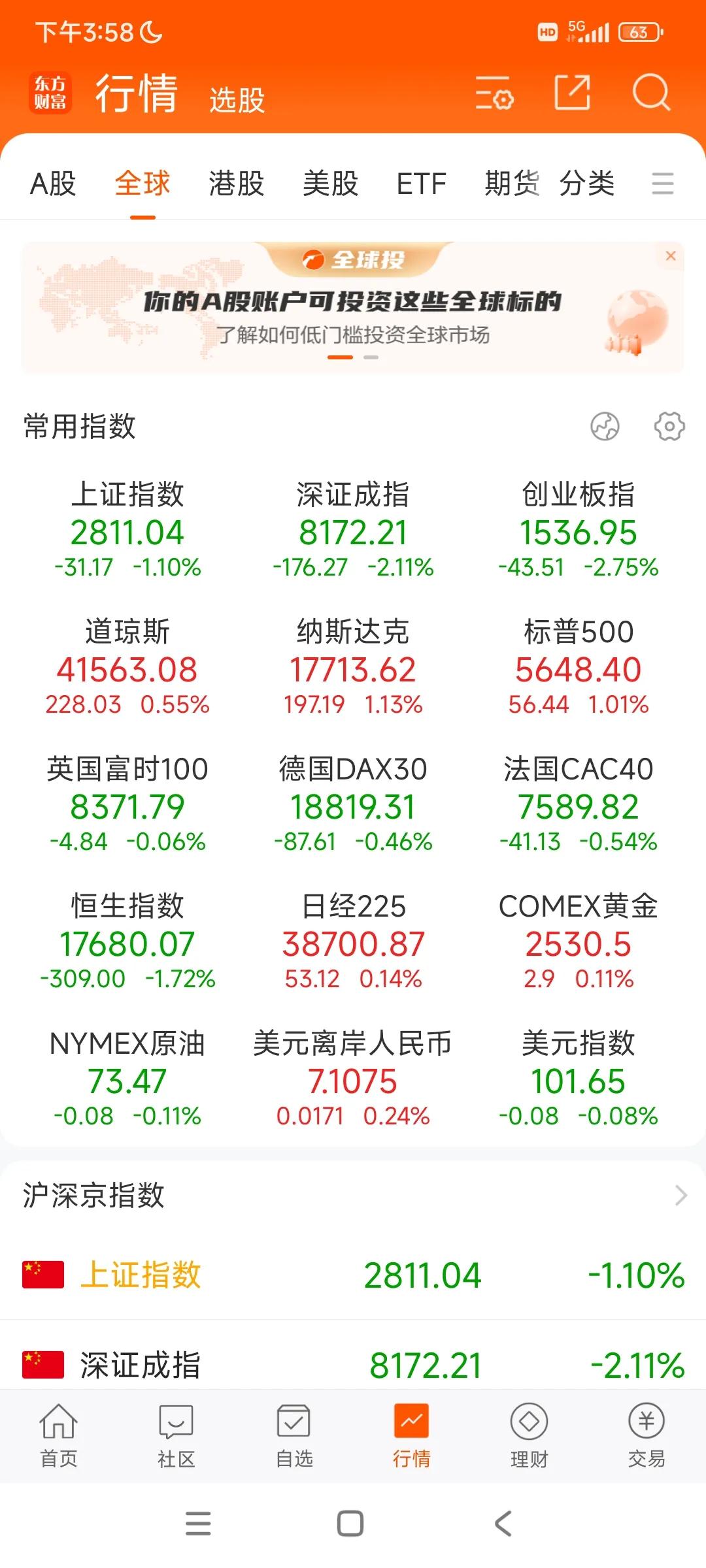 现在的这个行情，怎么说呢，国家队也挺难的。拉银行吧，能护住指数，但是护不住小票。