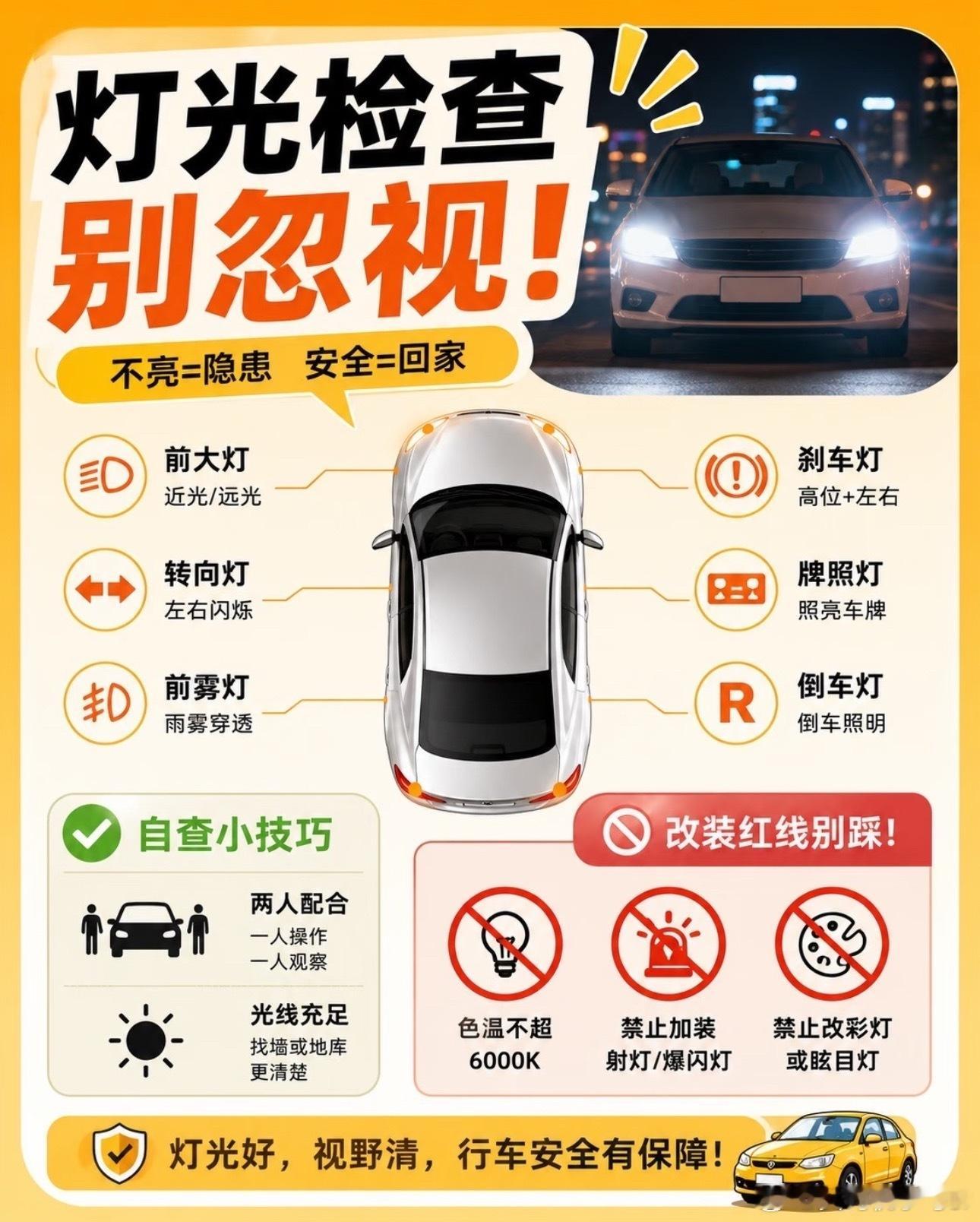 转向灯闪烁频率突然变快，不是线路故障，而是某侧灯泡已烧坏，系统用快闪提醒你更换。