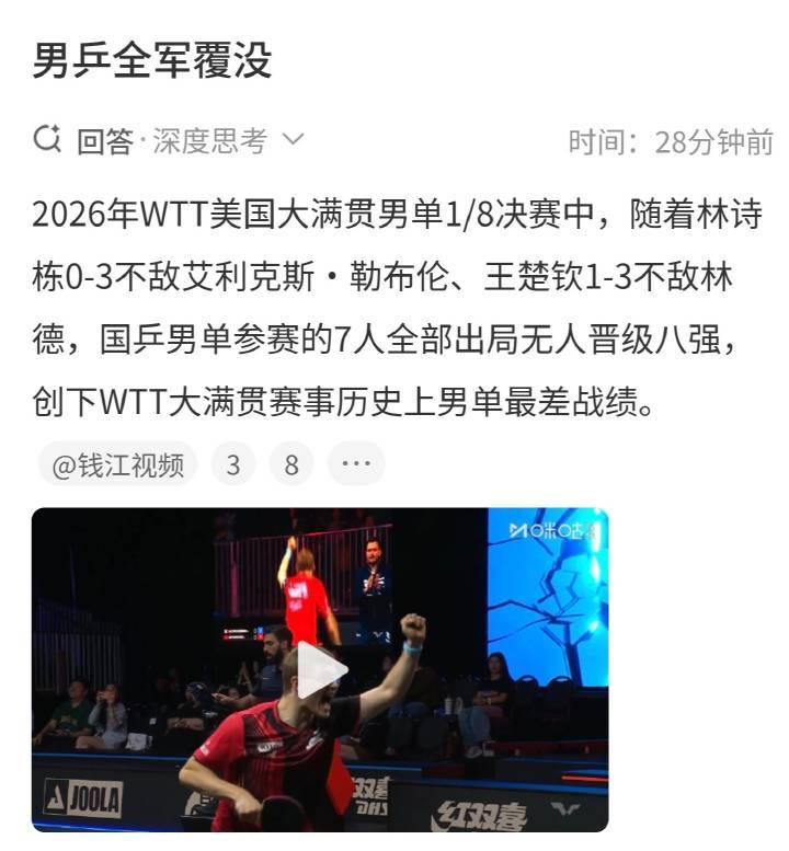 “好的领军人物，不仅自己输，还要带领全队输。”队长一出手，就知道有没有，官宣队长