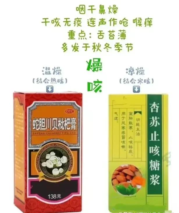 阳转阴后咳嗽不停，让你烦恼不已？别担心，今天我来给大家介绍4组中成药，清肺化痰止
