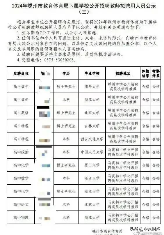 多位清北毕业生入职浙江县级中学，看了人才补贴，待遇确实不低。确实提高队伍质量，同