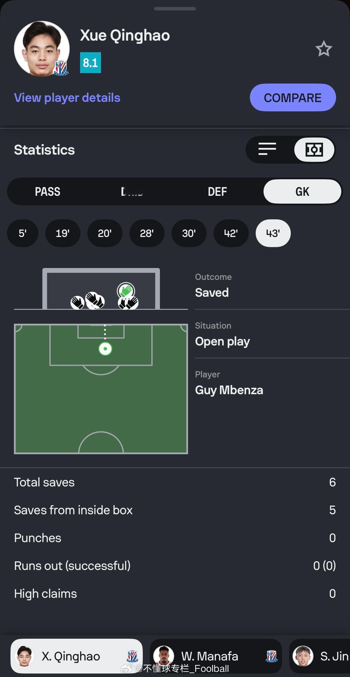 半场最高评分：庆帝上海申花中超联赛上海申花vs辽宁铁人 上海·上海体育场
