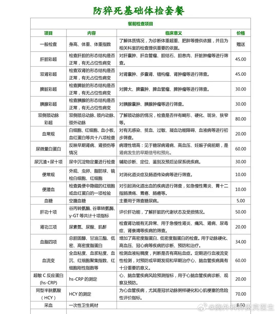 #防猝死套餐#对于一般人群而言，防猝死，就是要做好健康管理。即健康且规律的饮食（