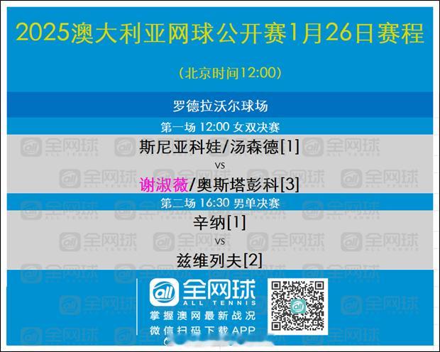 澳网2025  收官之日赛程[话筒]🎾罗德·拉沃尔球场（北京时间1月26日12