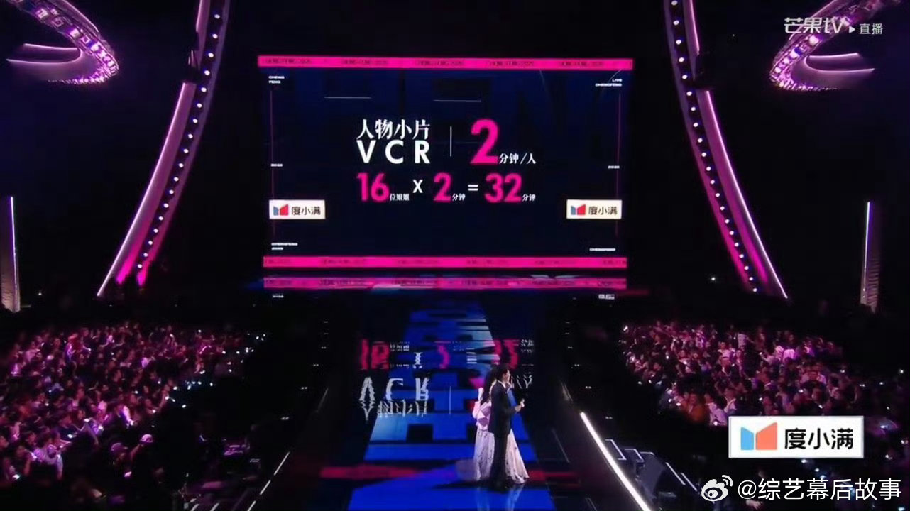 乘风直播按时下班浪姐排名乘风2026 乘风初舞台首创“高效娱乐盛宴新模式开启”！