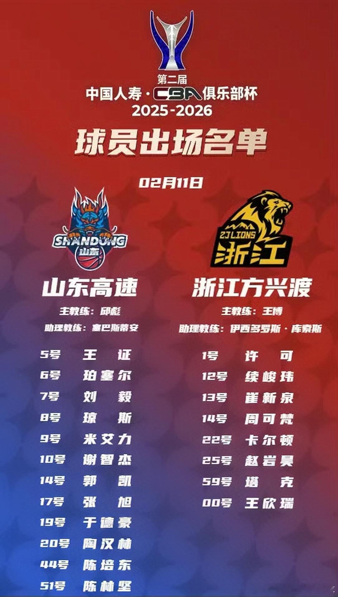 广厦男篮这大名单有点惨啊！只有8人报名今晚对阵山东男篮的CBA俱乐部杯季军战！看