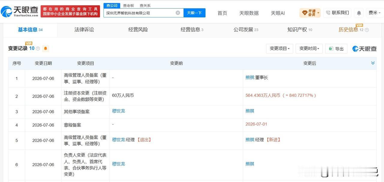 【百度旗下基金等入股无界智航】
天眼查App显示，近日，深圳无界智航科技有限公司
