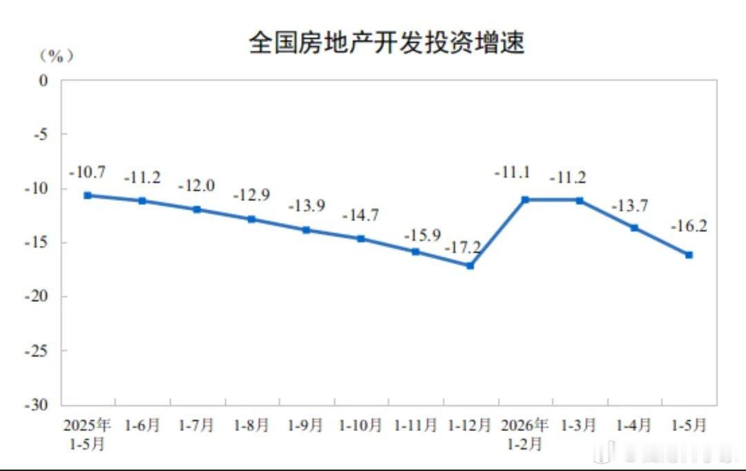 大家都走个面儿，一人再买套房，这楼市不就有了…韩红 北京的爷们娘们给走个面儿