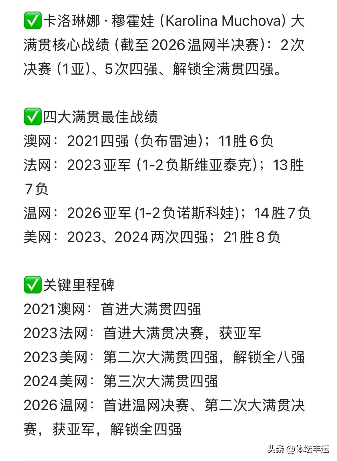穆霍娃这大满贯之路，真是充满遗憾。

温网她连赢三个大满贯冠军晋级，和高芙的半决