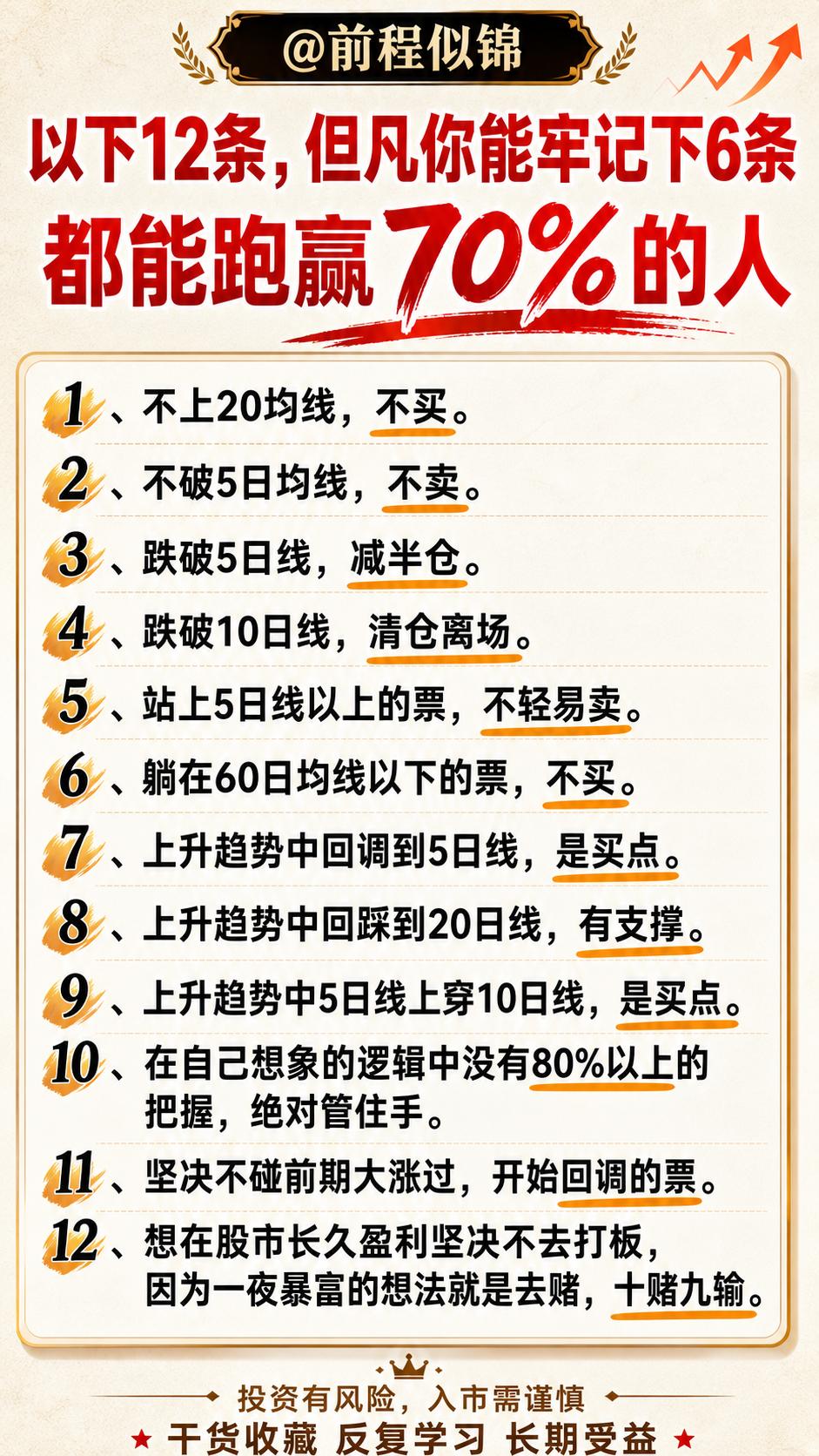 散户成长日记 均线交易技巧 理性投资心态 交易规则养成 投资认知提升