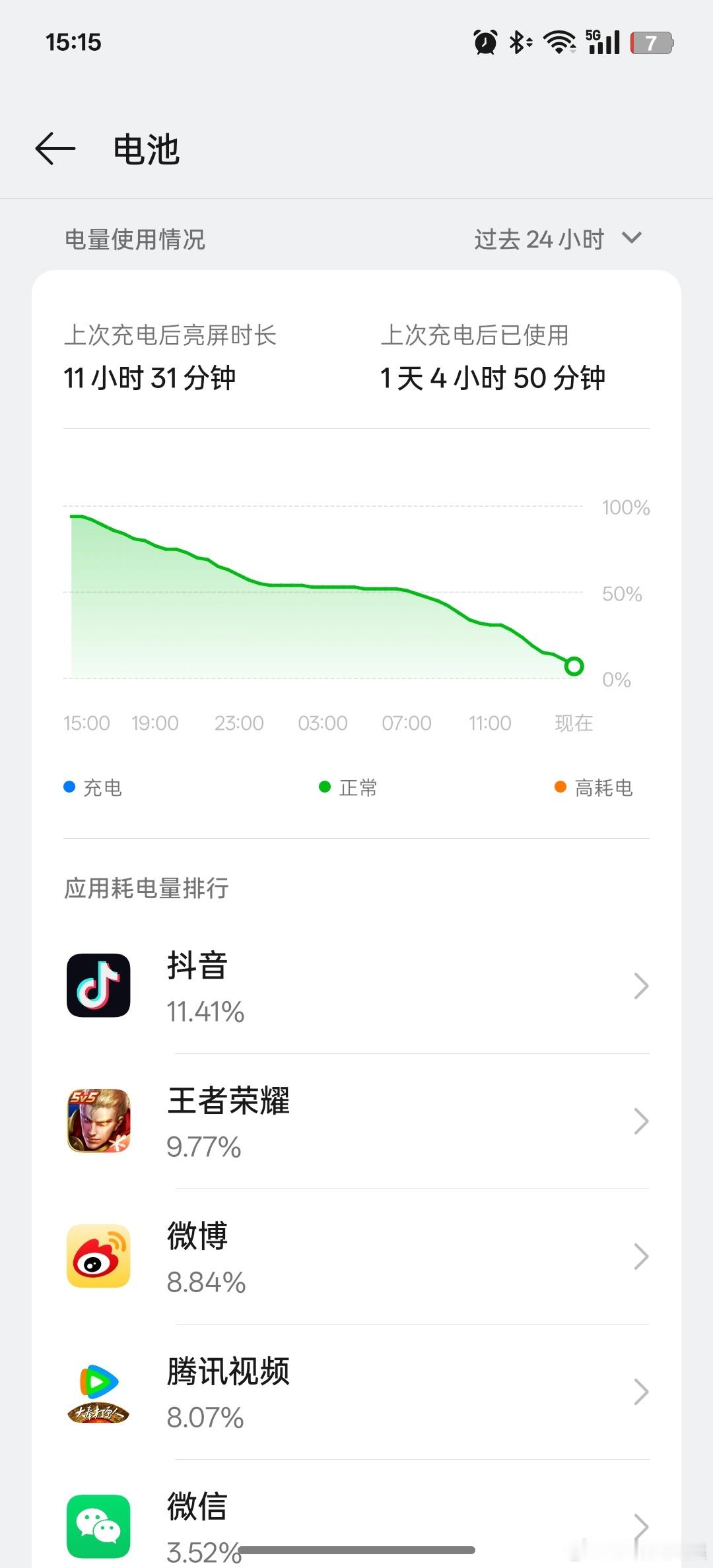 又是亮屏超过11个小时的一天，太稳了[酷] 