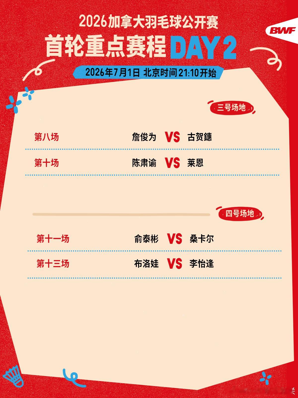 2026年加拿大羽毛球公开赛 首轮重点赛程🔥第二日赛程 晚上九点开打🏸焦点战