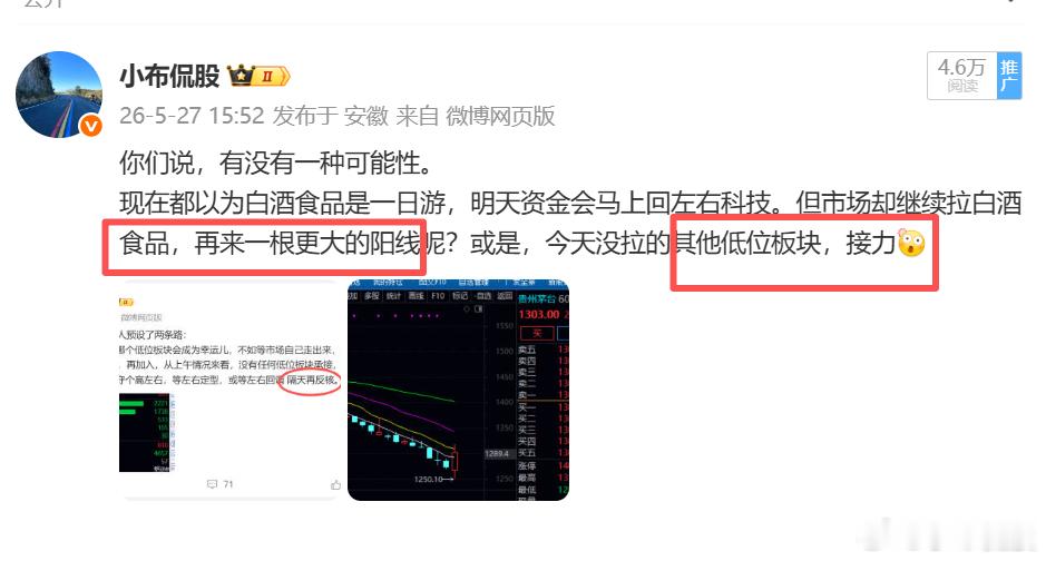 貌似，有其他低位板块接力了 