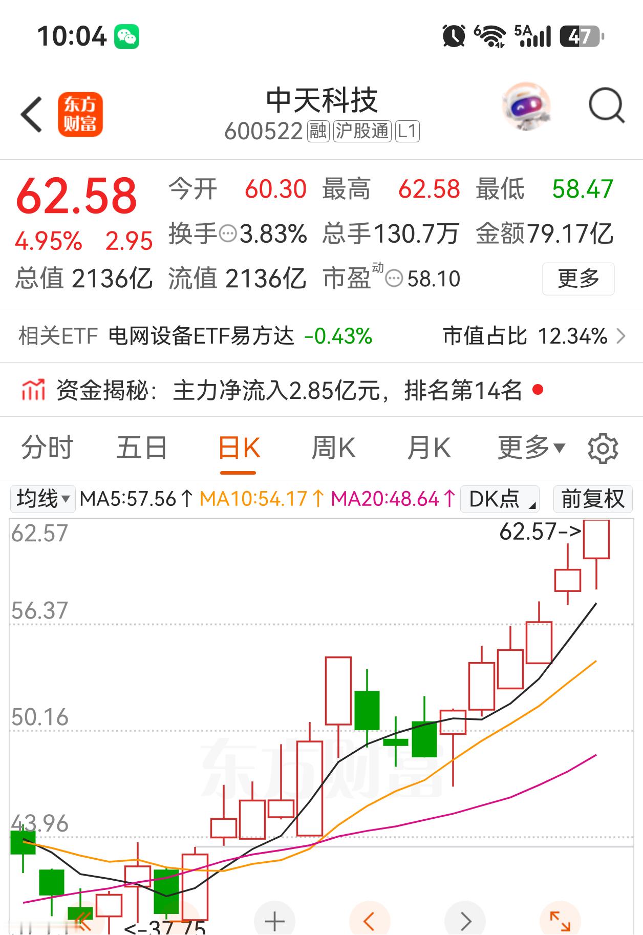 中天科技，关注 
