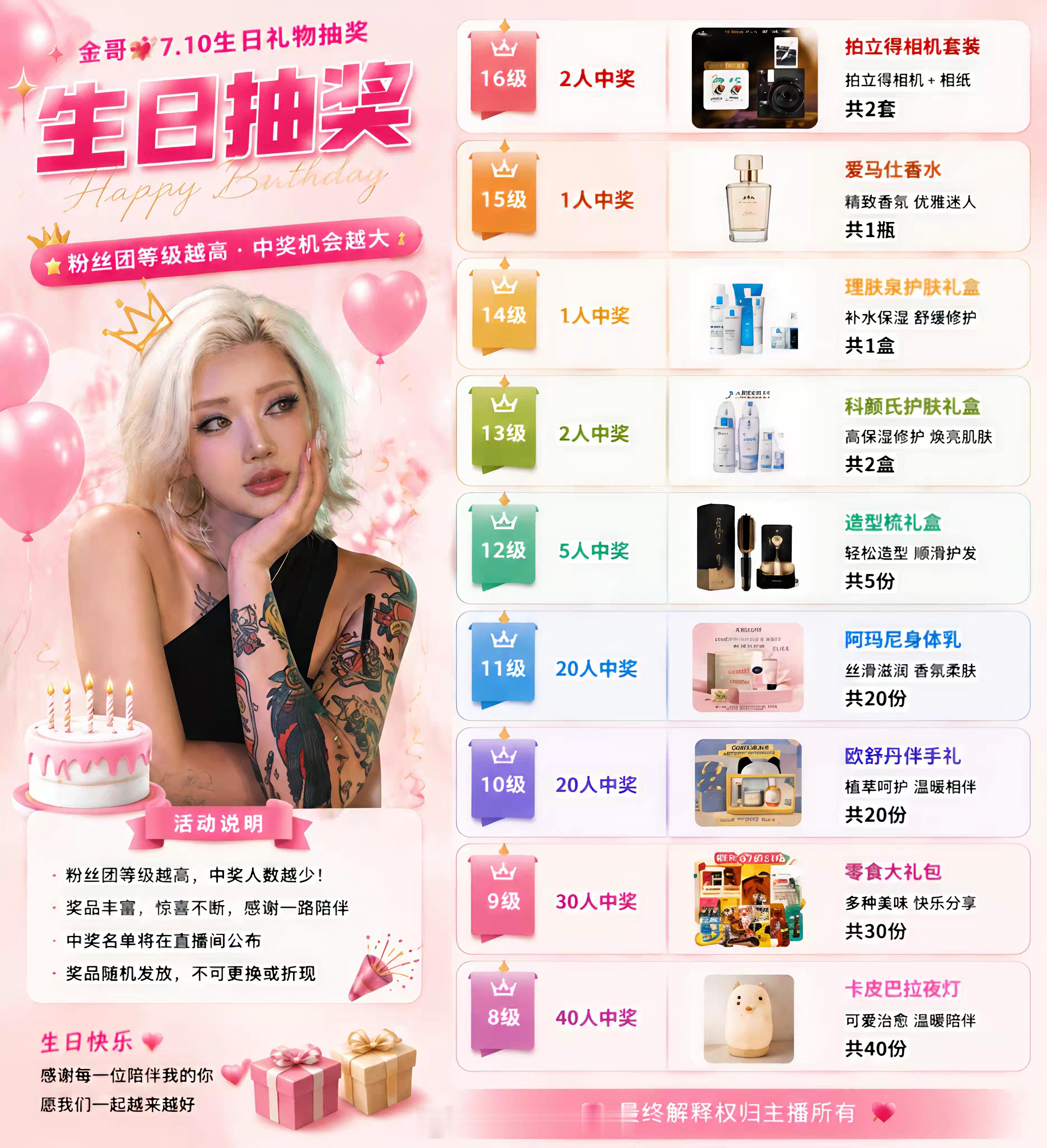 你们觉得我发那个好？ 