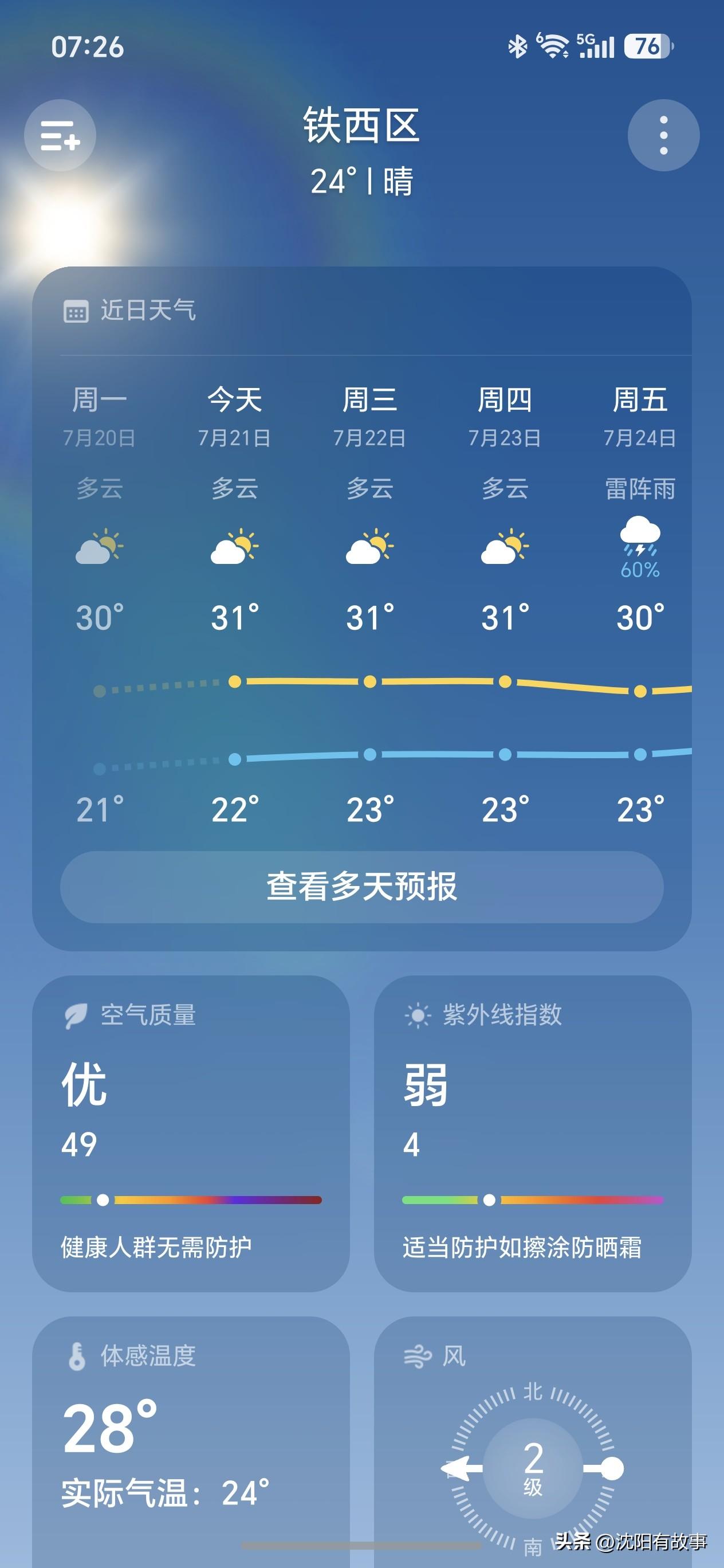 沈阳天气大反转！连雨天彻底结束，但终极桑拿天要来了🔥
 
沈阳人终于熬出头了！