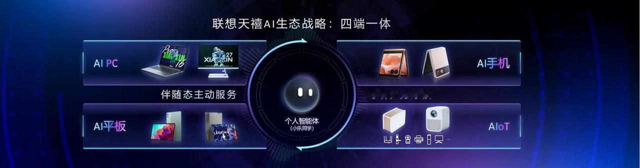 人工智能真的能让AI成为打工人的助手吗？最近，联想AI PC领域重要进展曝光——