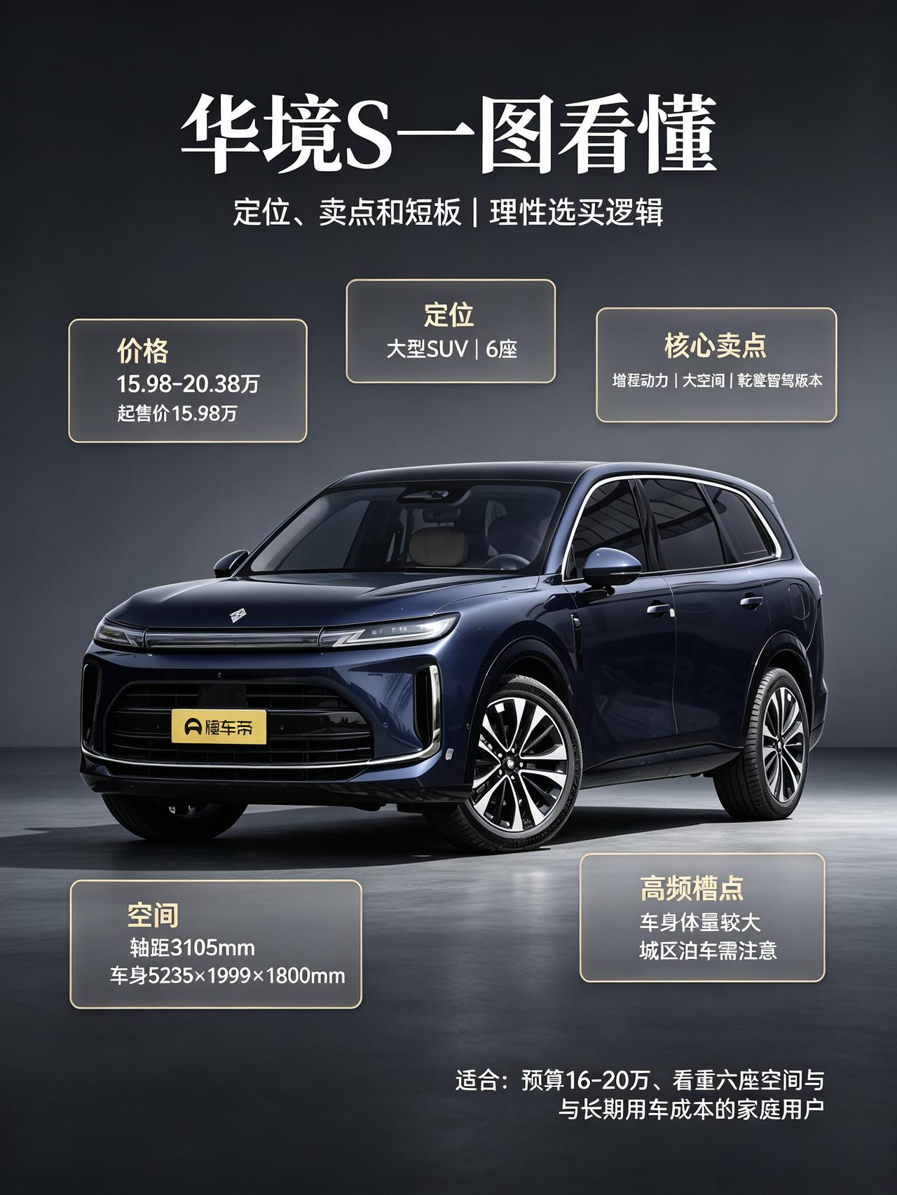 华境S刚上市就去线下看了实车，不得不说这个价位给的东西真的挺出乎意料的。
车身快