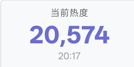 🐧这边20500已完成，冲21000檀健次李亦非