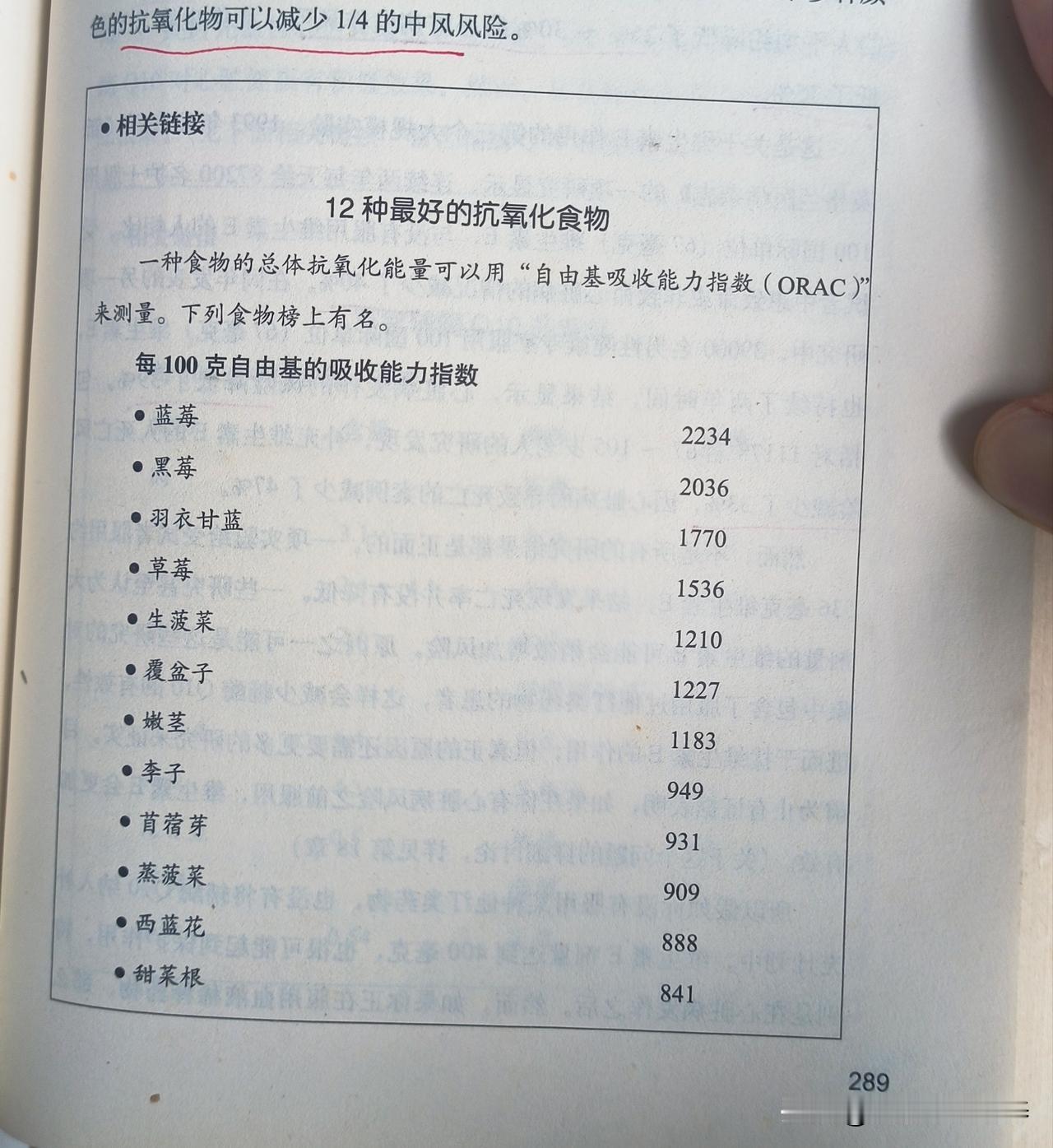 水果的好处有多少
​
​本来营养健康的水果却被妖魔化。每天吃适当水果，提高免疫力