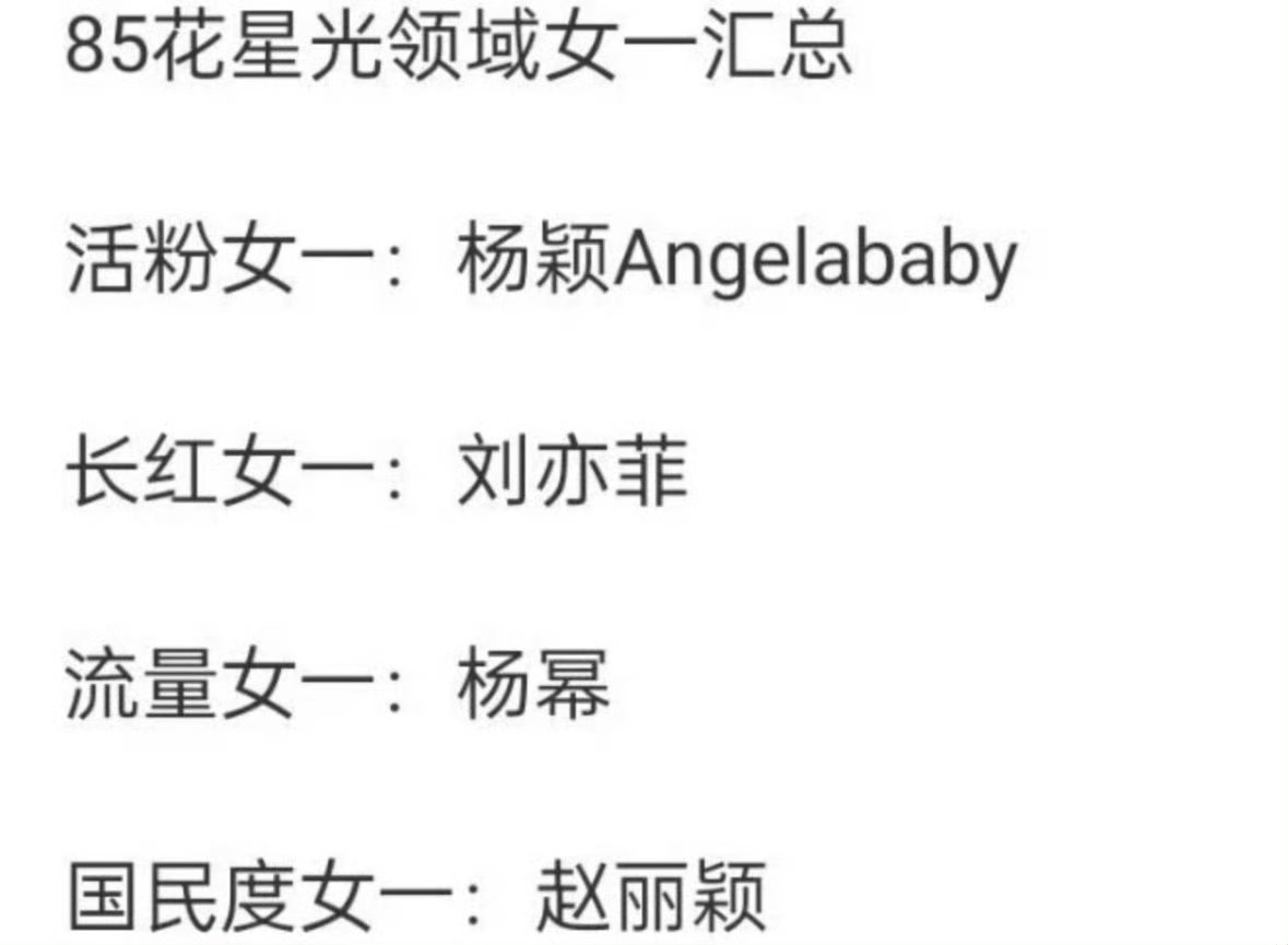 网友评85花各领域女一，客观不？杨颖  刘亦菲 杨幂 赵丽颖 