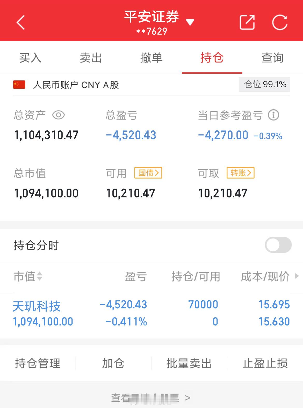 100万实盘挑战一年做到600万（第83天）总资产：1104310当日参考盈亏：