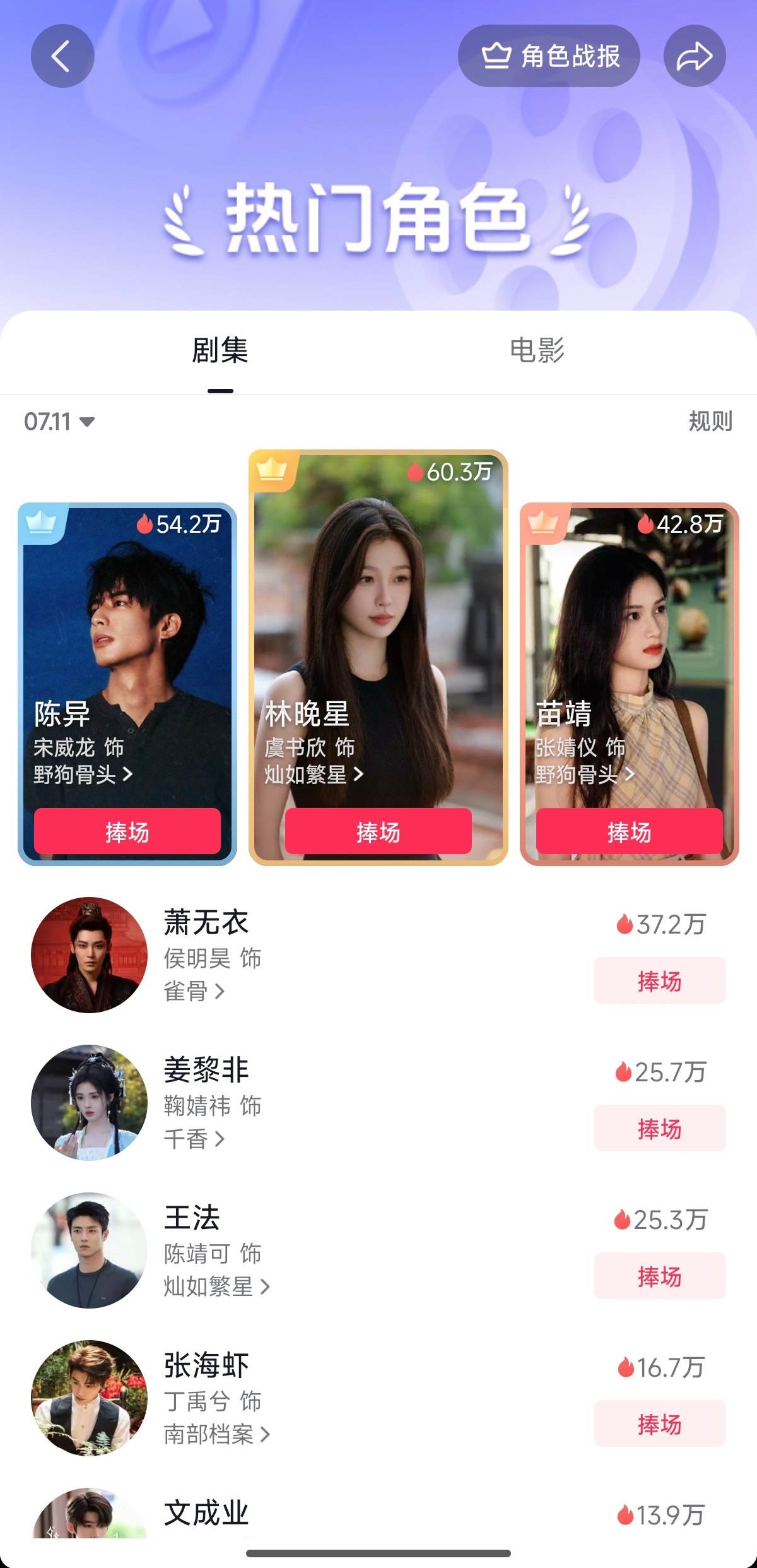 周六0711 抖音角色榜第一我们继续努力重视下沉安利💪 