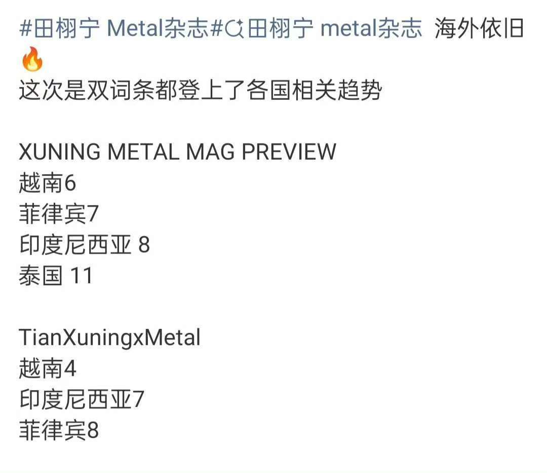田栩宁Metal双词条登多国趋势田栩宁Metal杂志双词条登多国趋势田栩宁Met