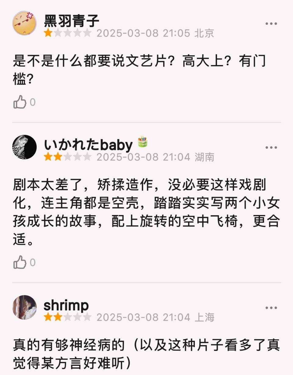 刘浩存 文淇《想飞的女孩》口碑崩盘，豆瓣最新评价大量差评，猫眼预测票房2800w