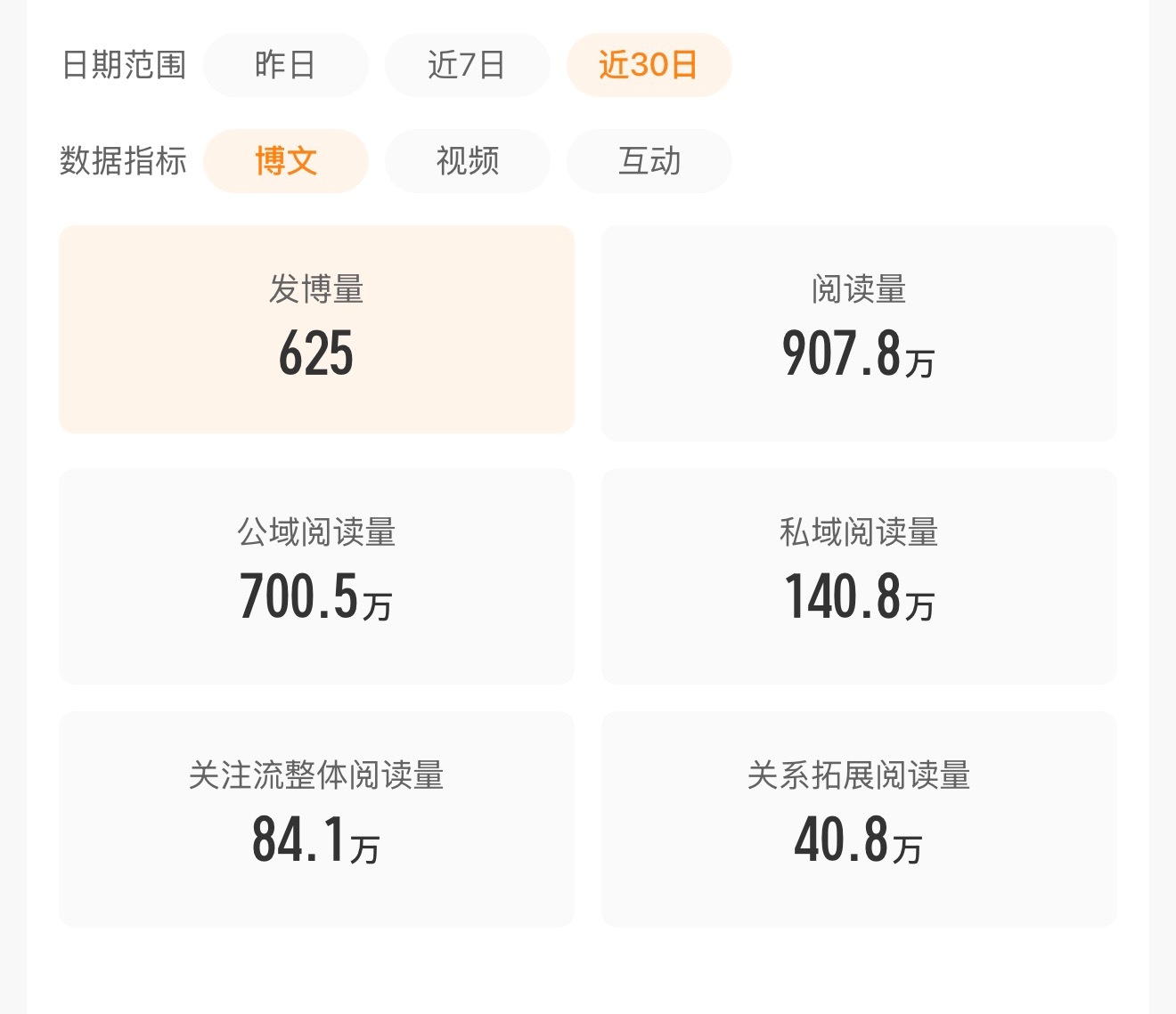 显化